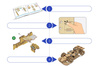 Smartivity Drewniane Mechaniczne Puzzle 3D - Wyścigówka Speedster