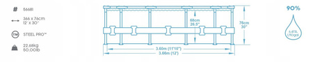 Basen stelażowy z pompą 366x76cm BESTWAY