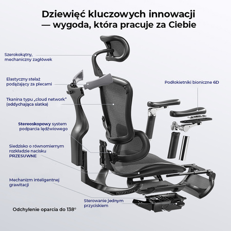 Ergonomiczny Fotel Biurowy ANGEL Kosmo